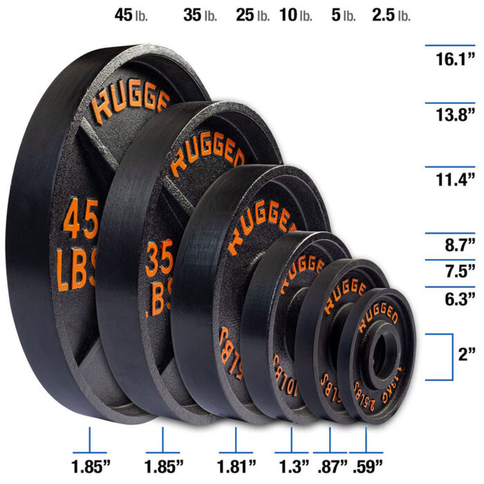 Olympic weights set